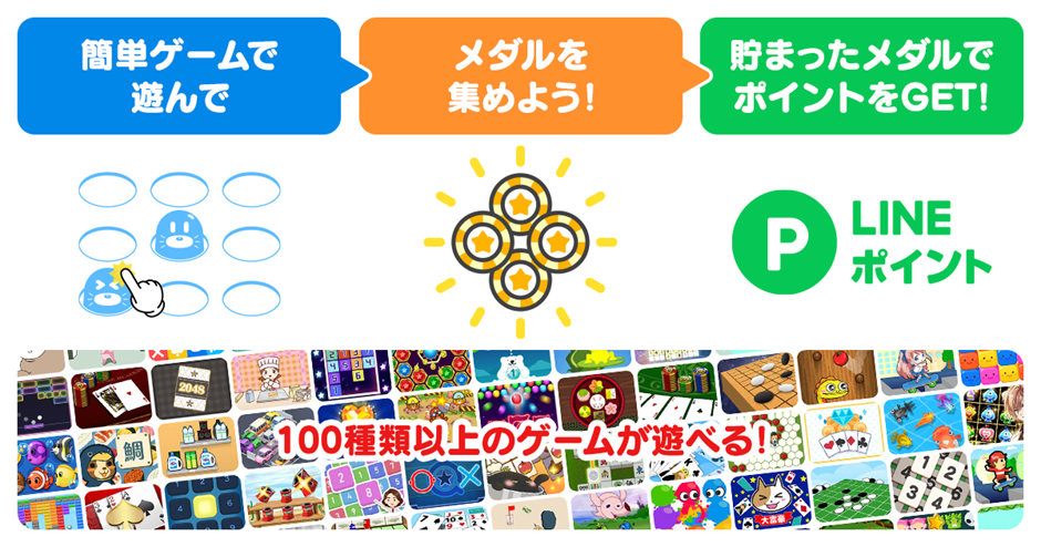 サービス概要説明.png