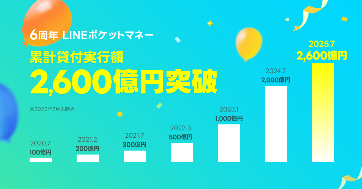 20250829_lc_6th_kv.png 