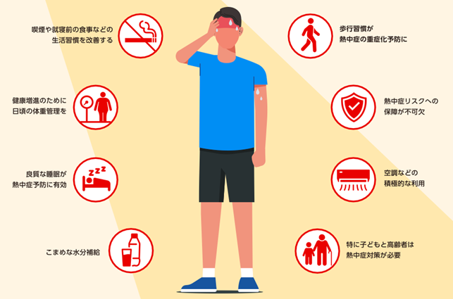 20270422_pphs_heatstroke_熱中症白書インフォグラフィック April 2025（住友生命保険相互会社 発行）.png