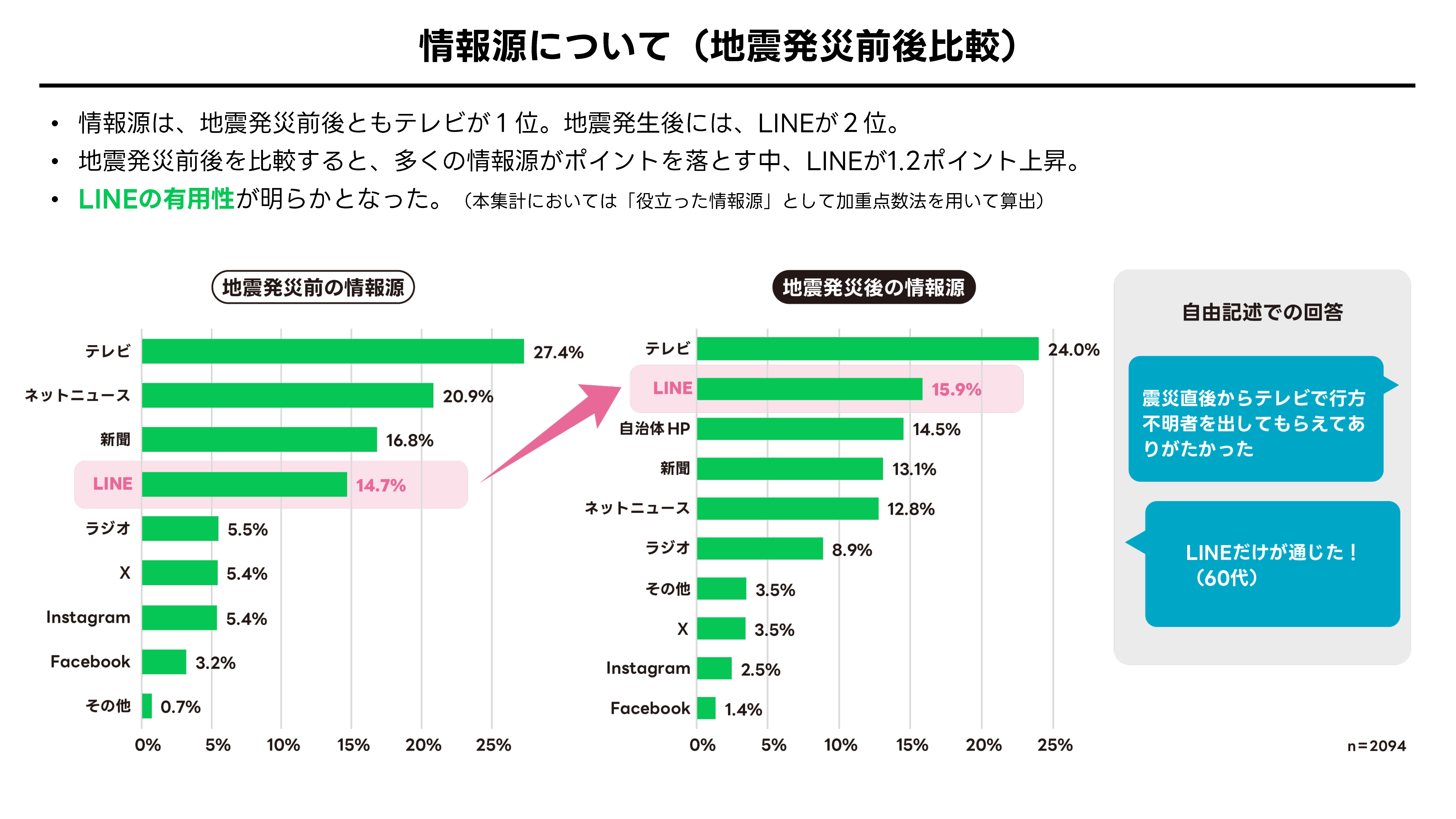 3_調査画像.png