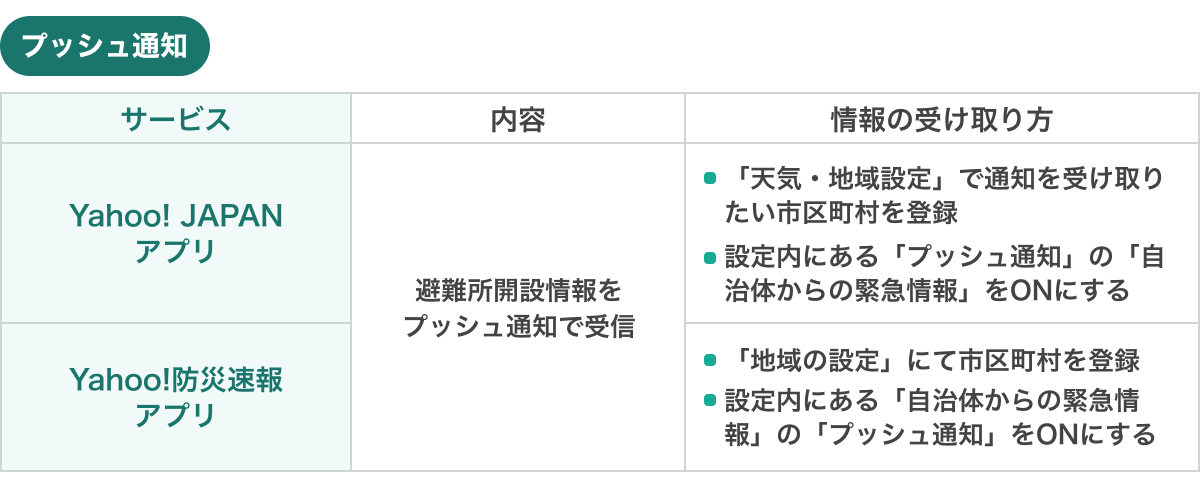 PushSetting.png