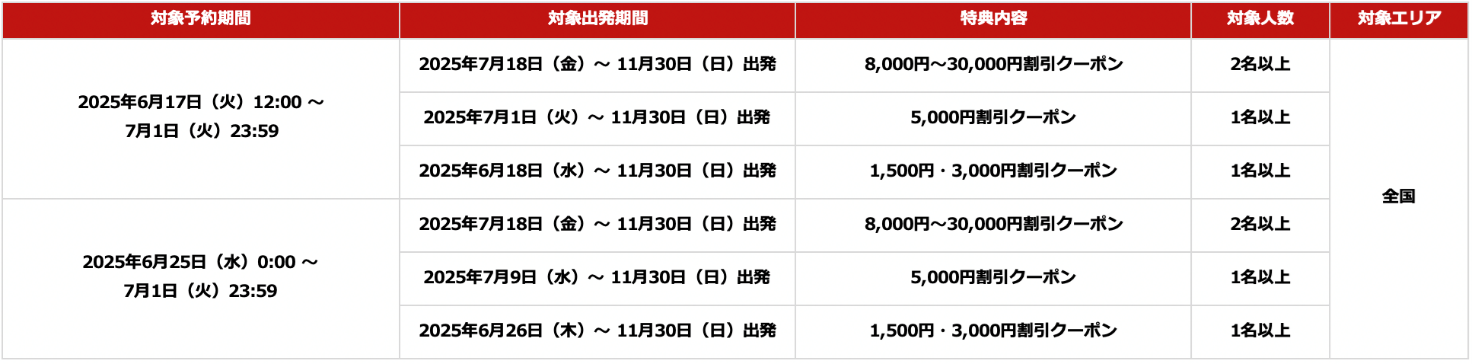 Yahoo!Travel_ultrasale_JAL_20250617.png