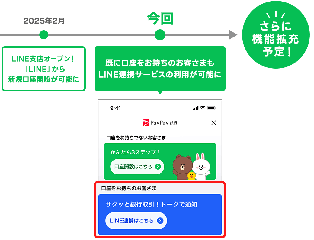  機能拡充イメージ.png 