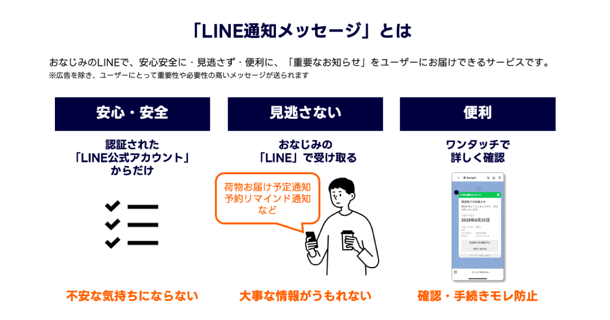 サービス概要.png