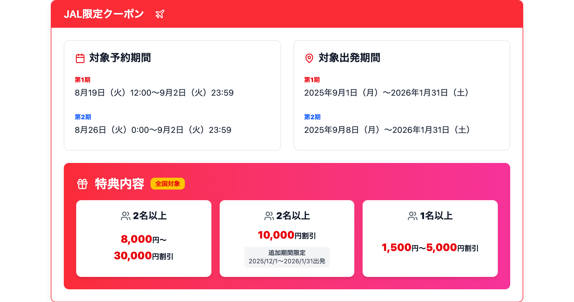 Yahoo!トラベル_ウルトラセール_2508_クーポン画像_JAL.png