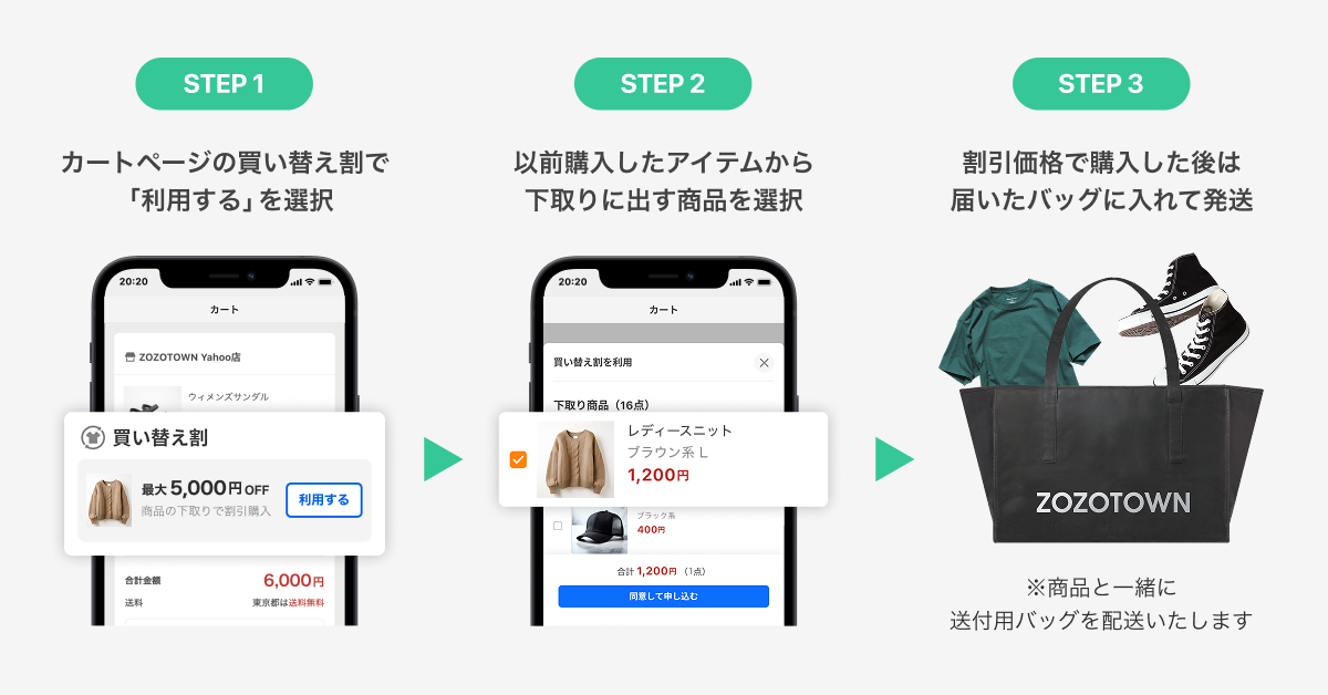 ZOZOTOWN Yahoo!店_買い替え割_howtouse.png