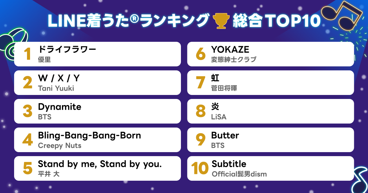 linemusic_ringtone.png
