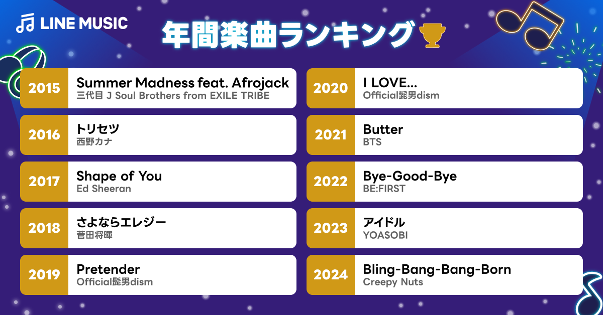 linemusic_songs.png