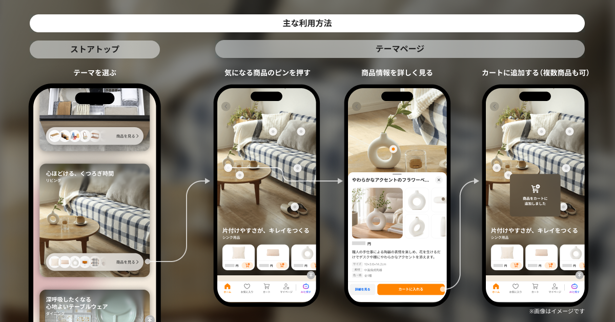 使い方画像.png