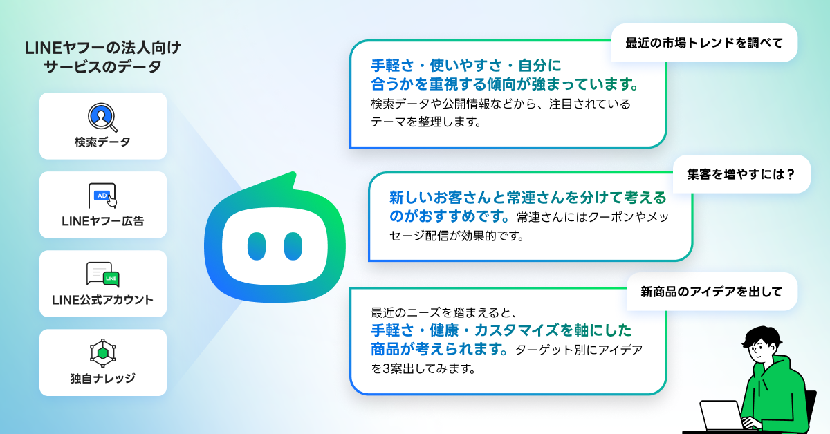 (画像)概要と特長