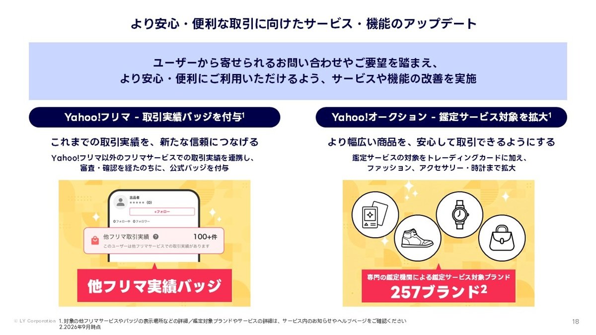 (画像)サービス・昨日のアップデート
