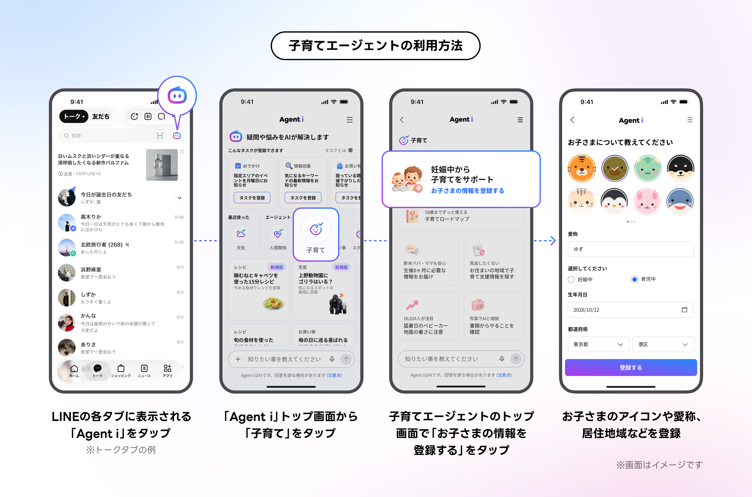 (画像)子育てエージェントの利用方法