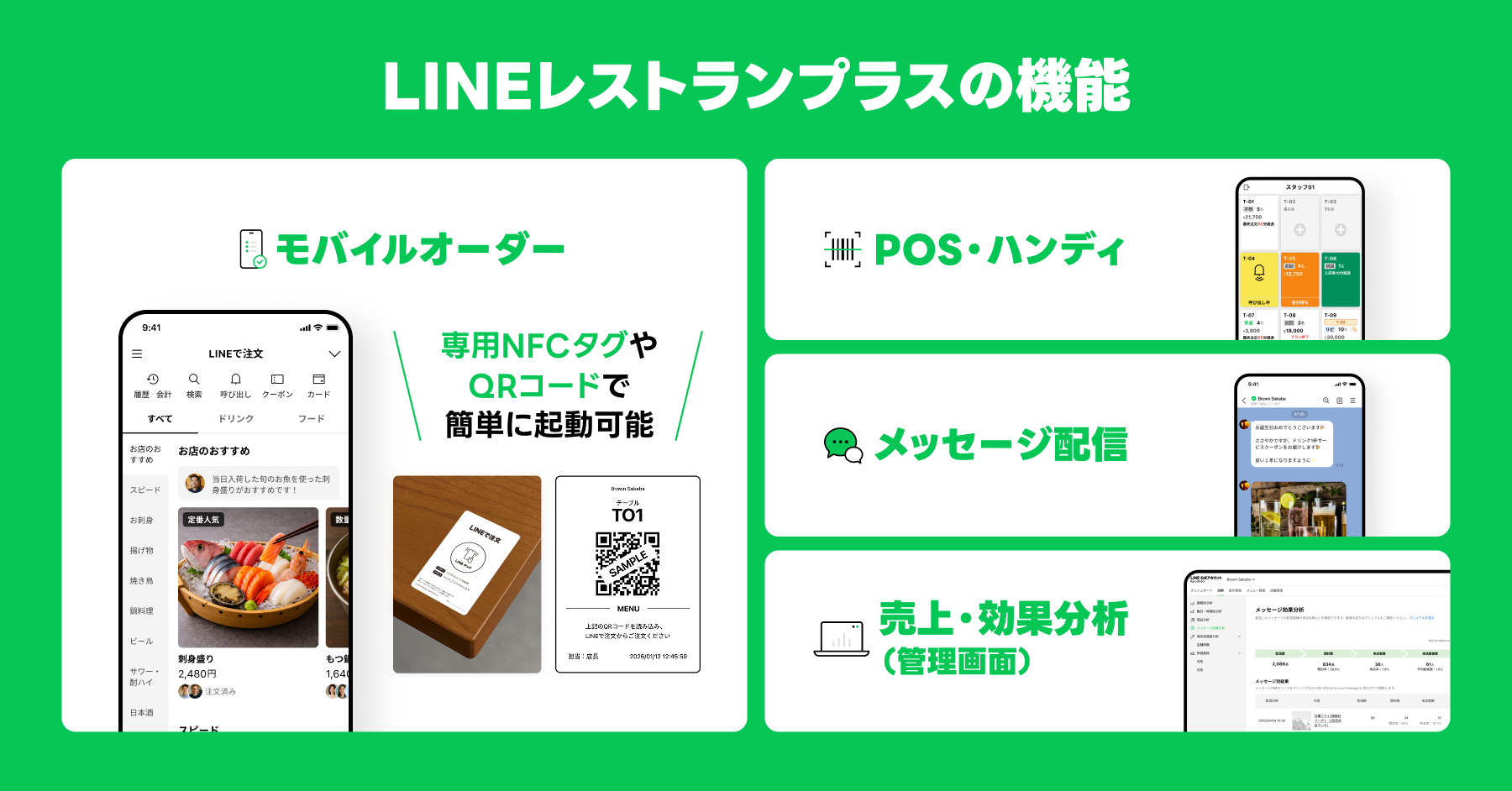 （画像）LINEレストランプラスの機能