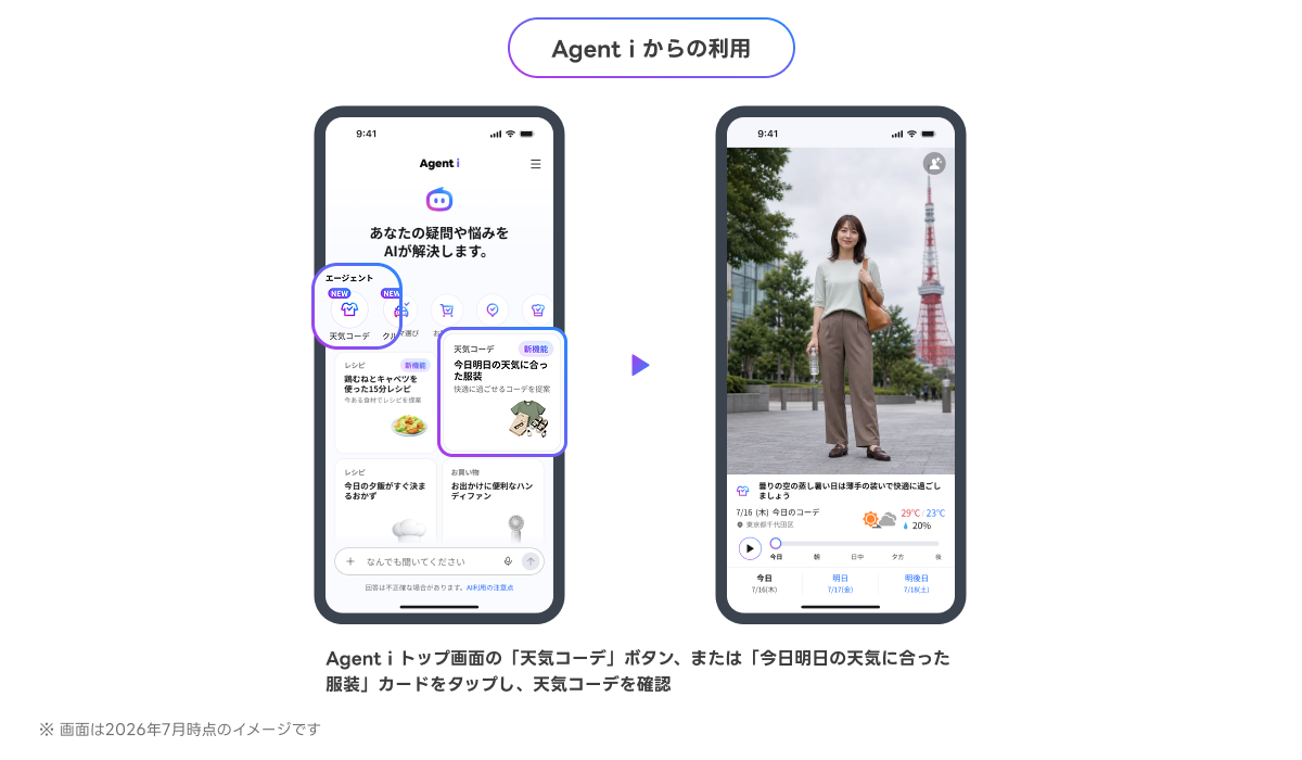 Agent i からの利用.png