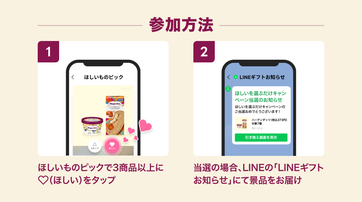 「ほしいを選ぶだけキャンペーン」参加方法