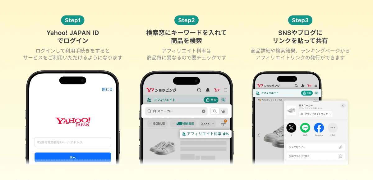 Yahoo!ショッピングアフィリエイト_イメージ.png
