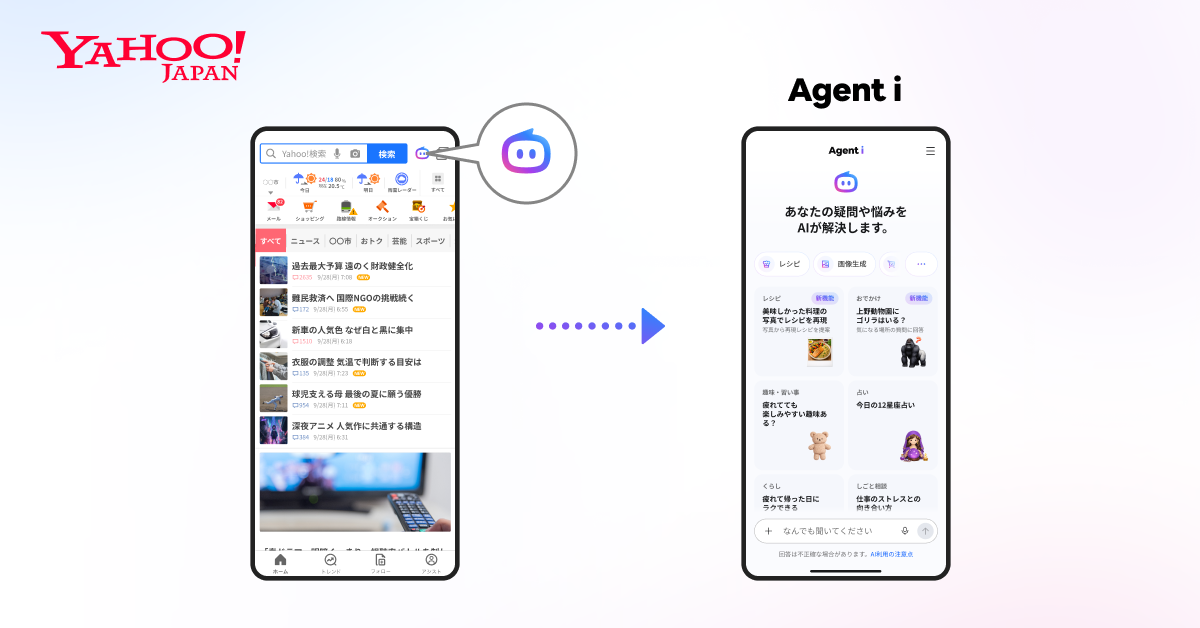 Yahoo TOP導線