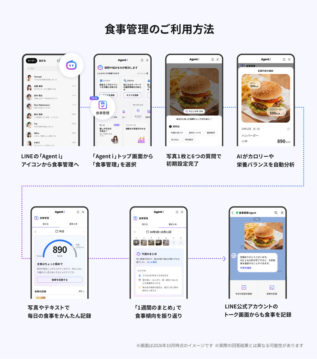 フロー画像.png