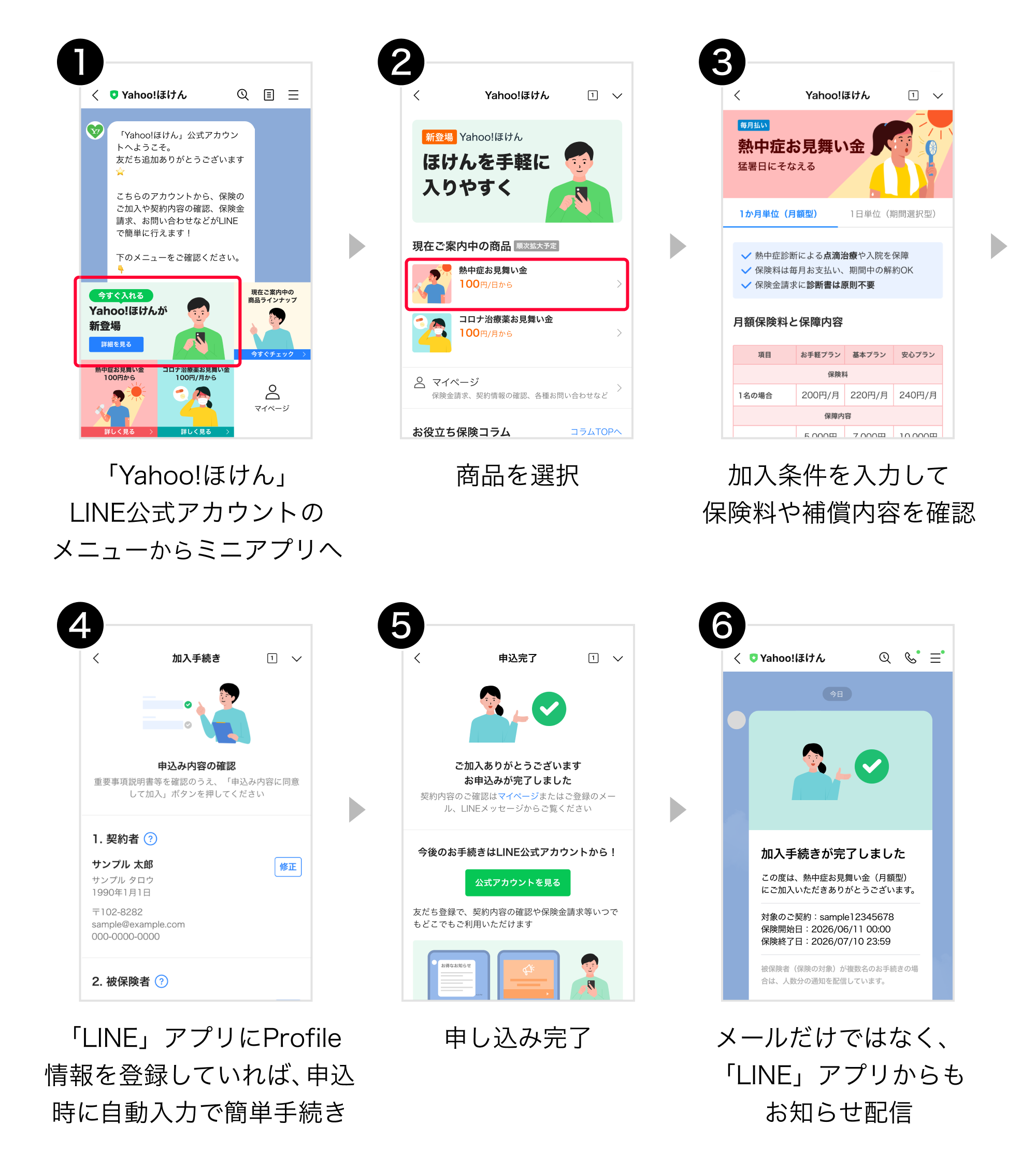 20260610_YahooほけんFLOW.png