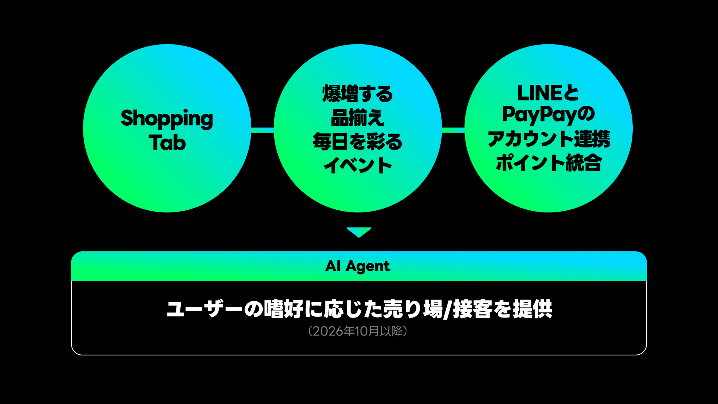 LINE15th_Shopping_2.png