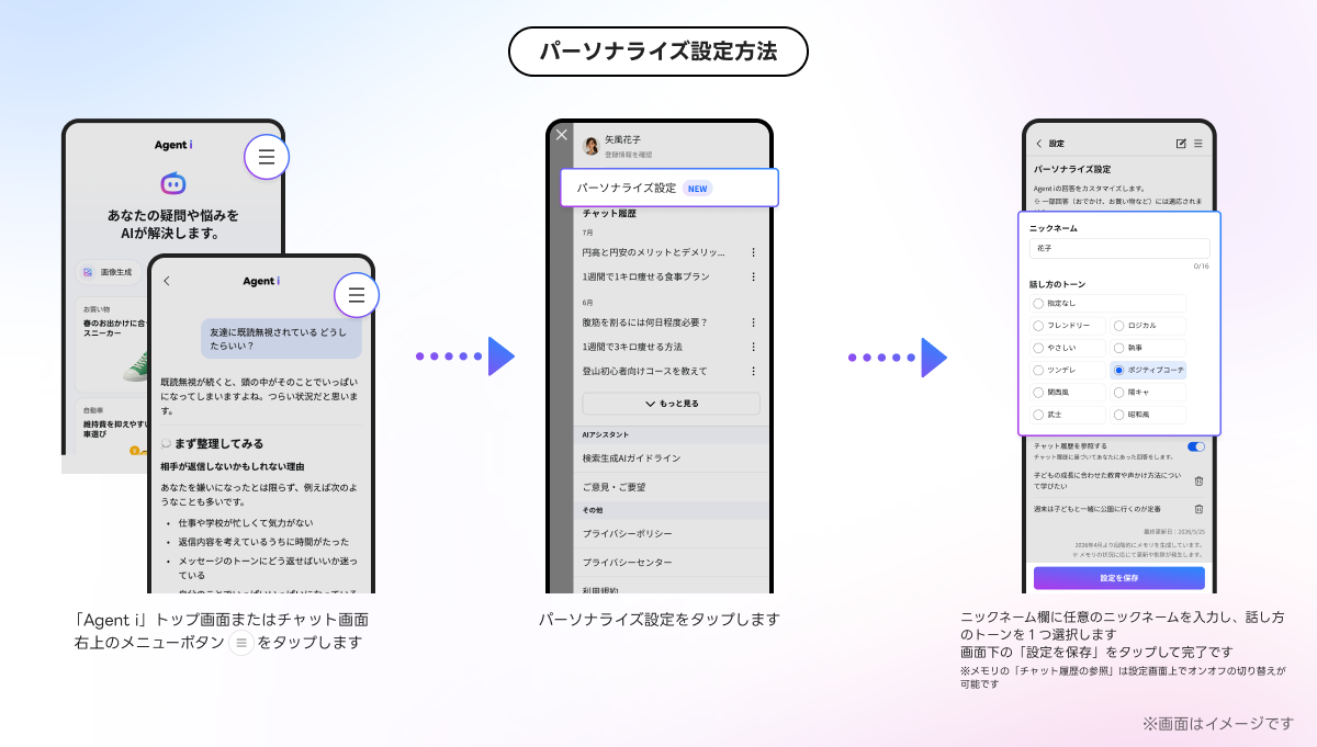 （画像）パーソナライズ設定方法
