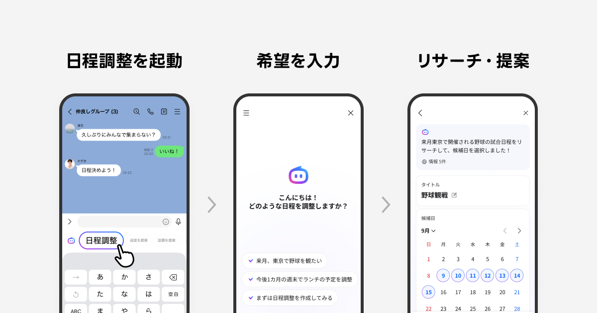 （画像）日程調整の作成方法