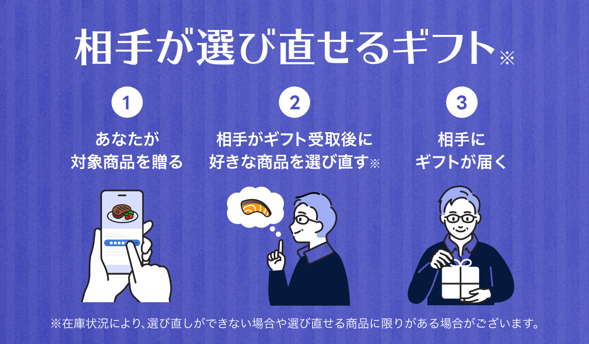 相手が選び直せるギフト