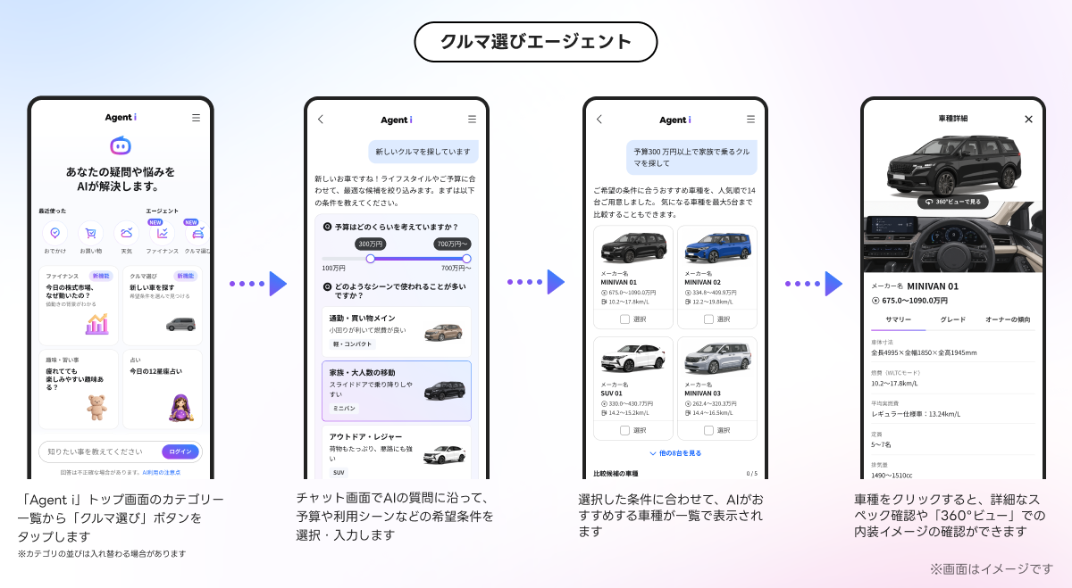 クルマ選びエージェント.png