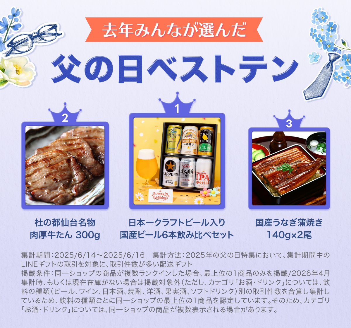 去年みんなが選んだ父の日ベストテン