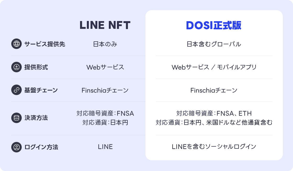 01_PRimage_NewDOSI_240109
