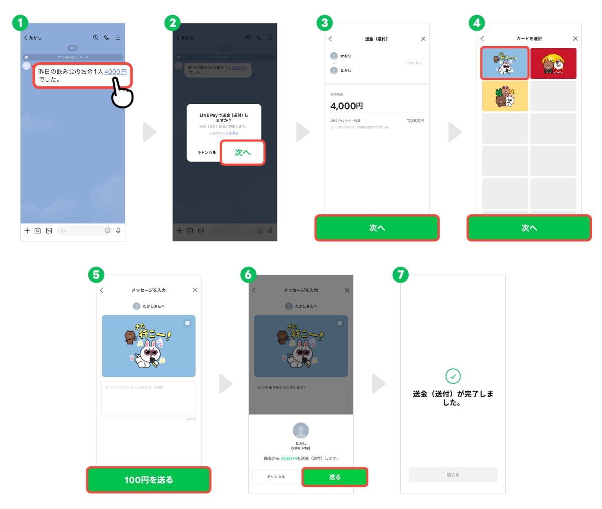  20231221_linepay_message_flow