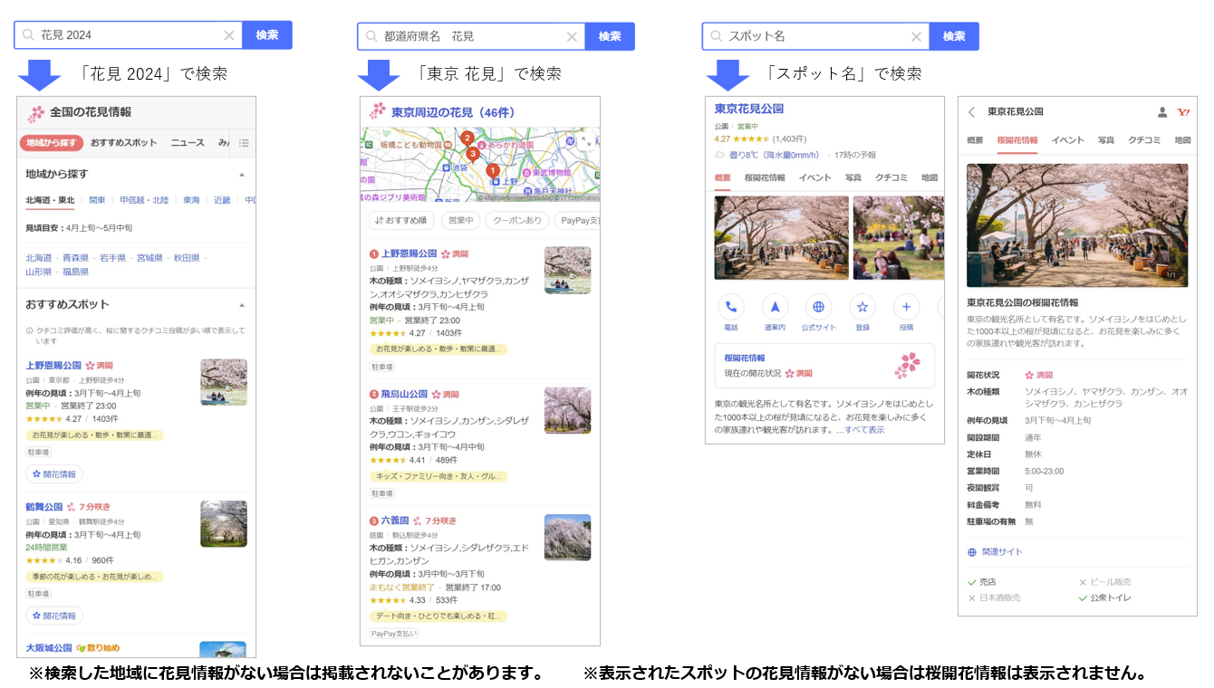  検索利用イメージ