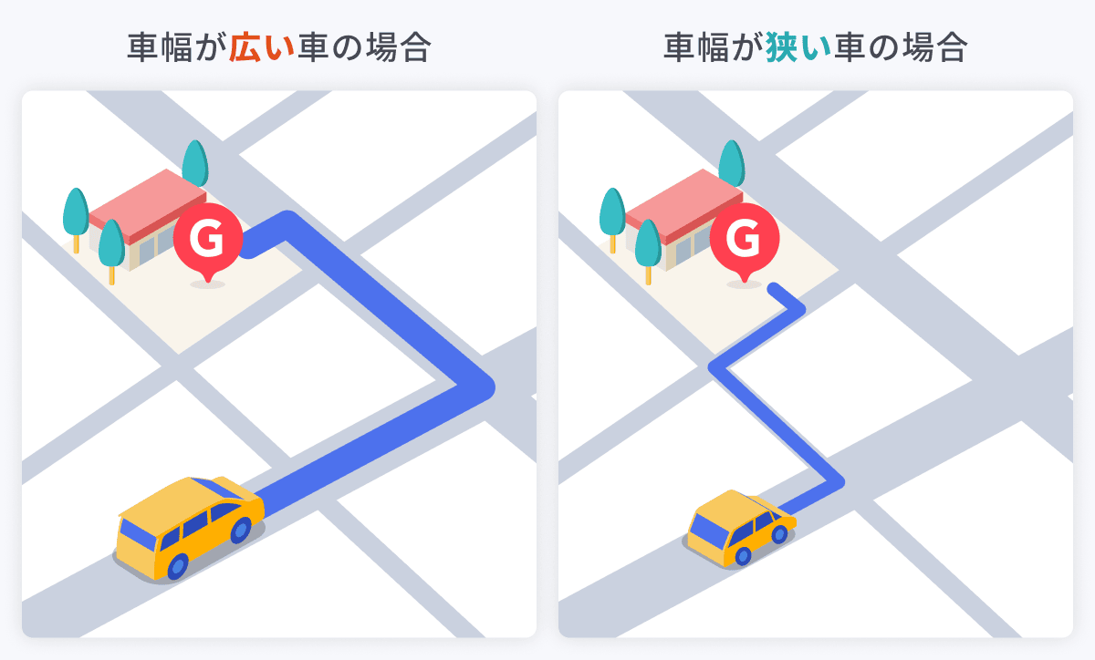  Yahoo!カーナビ_車幅を考慮したルート検索.png 