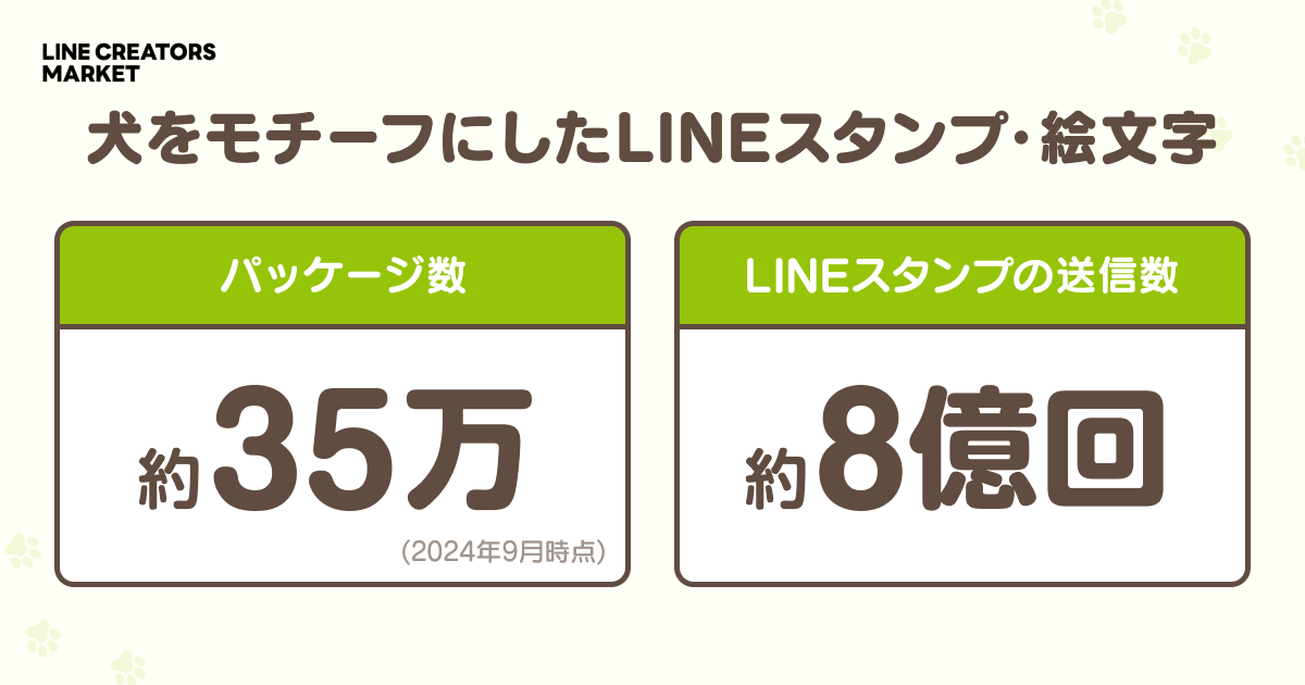  LINEスタンプ 犬をモチーフにしたスタンプ・絵文字.png 