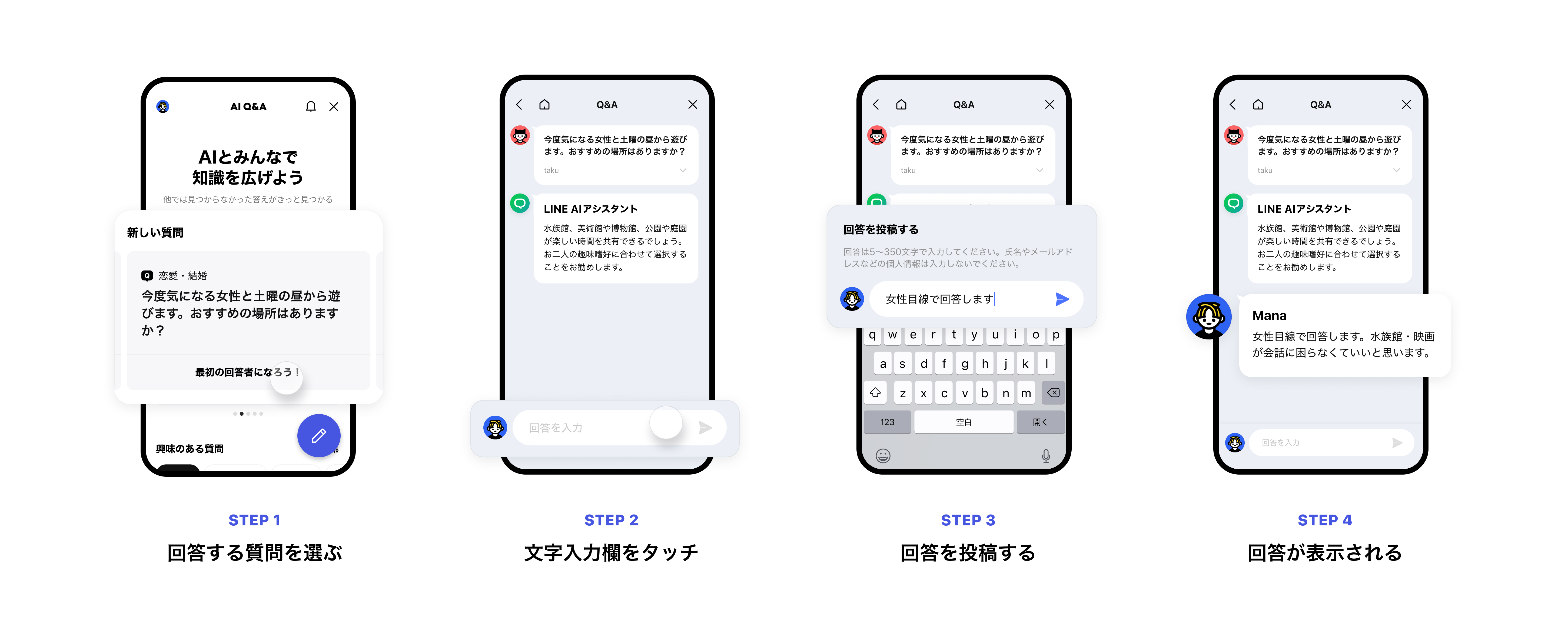 「LINE AI Q＆A」回答フロー