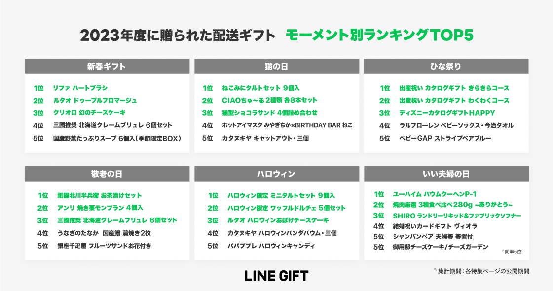 LINE GIFT_image05_moment_0426.png 