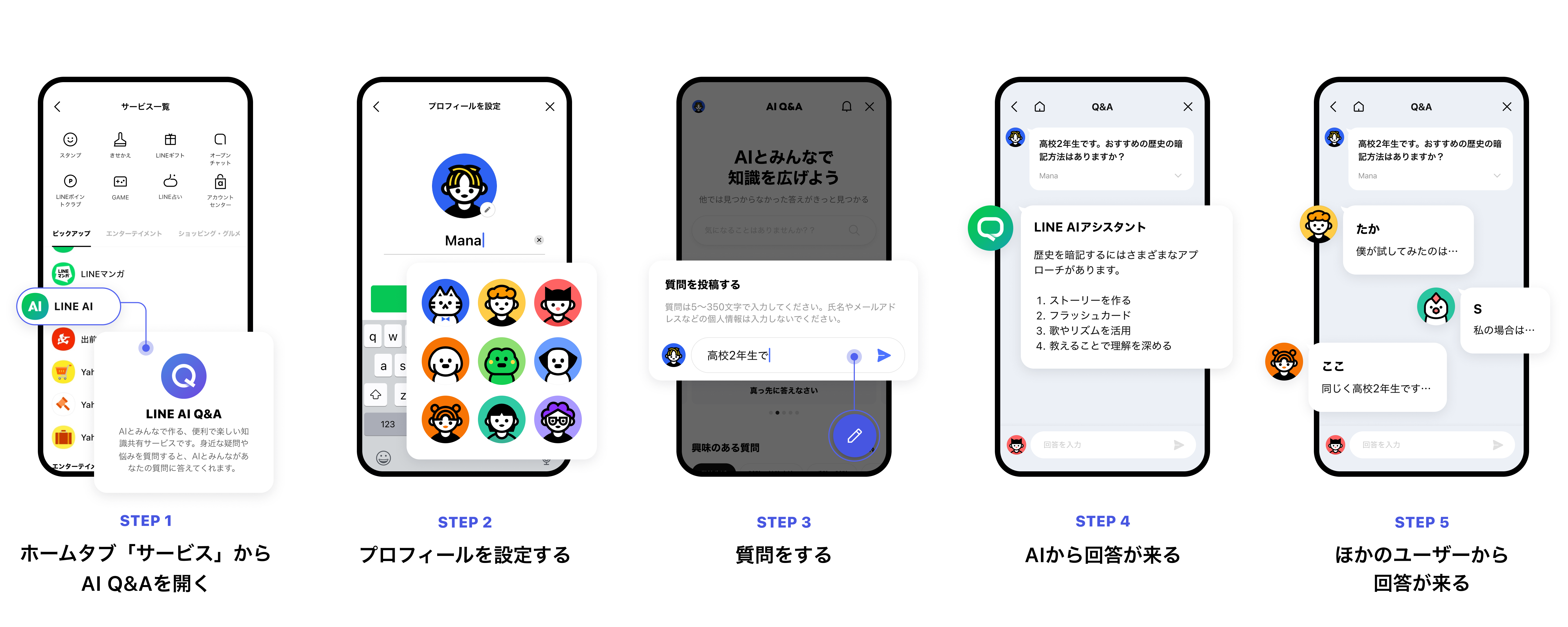 「LINE AI Q＆A」質問フロー