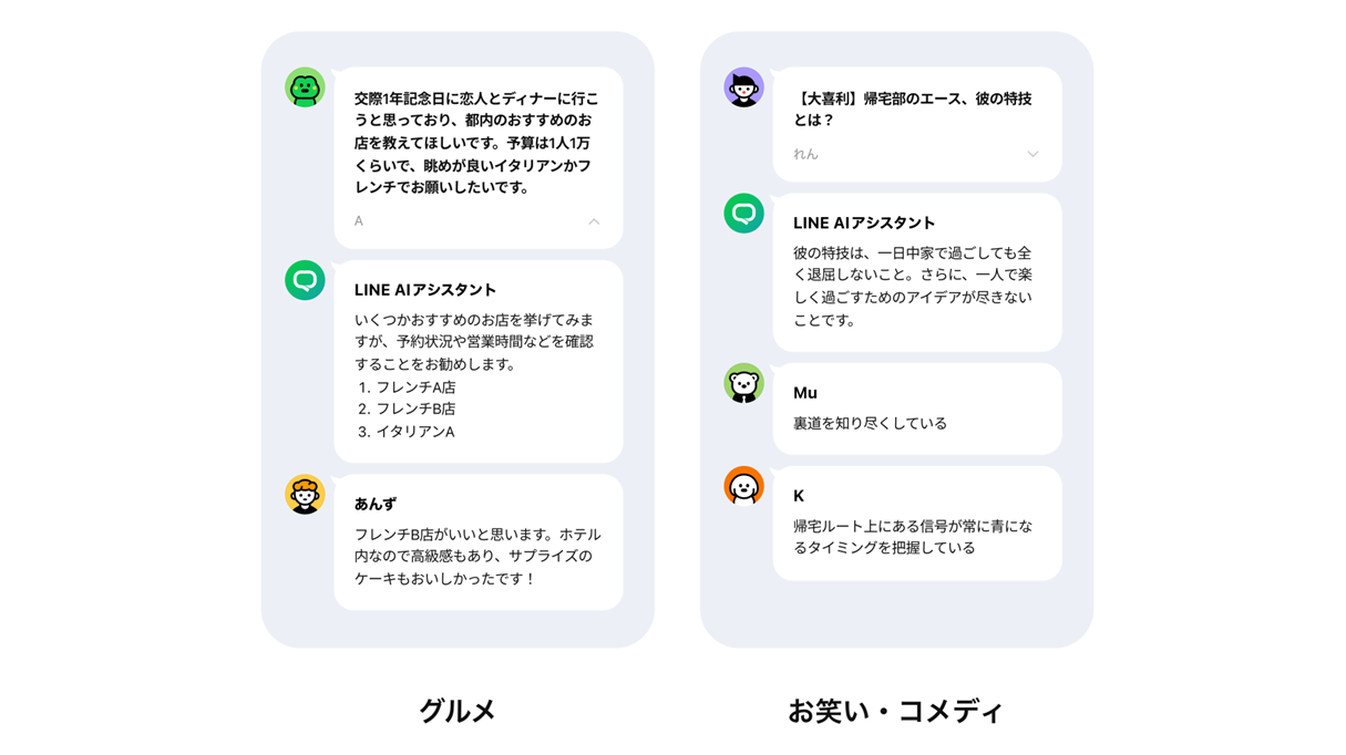 「LINE AI Q＆A」質問イメージ-グルメ・お笑い