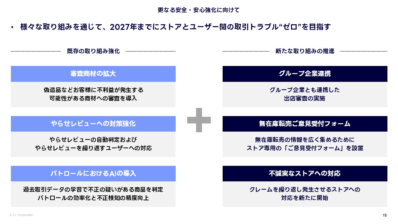 今後の取り組み.JPG 