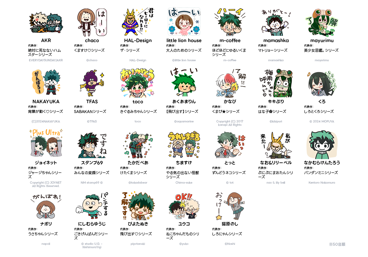  クリエイターリスト.png 