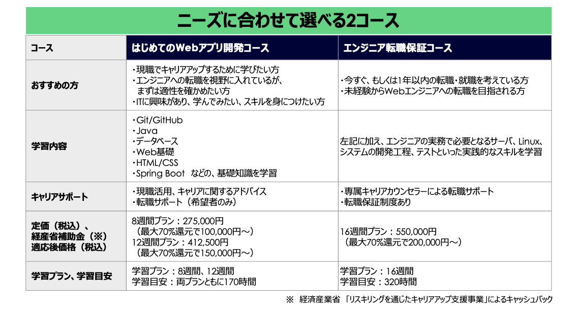  比較表.png 