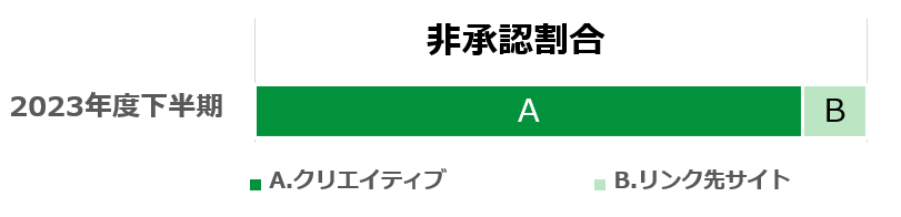  グラフ3.PNG 
