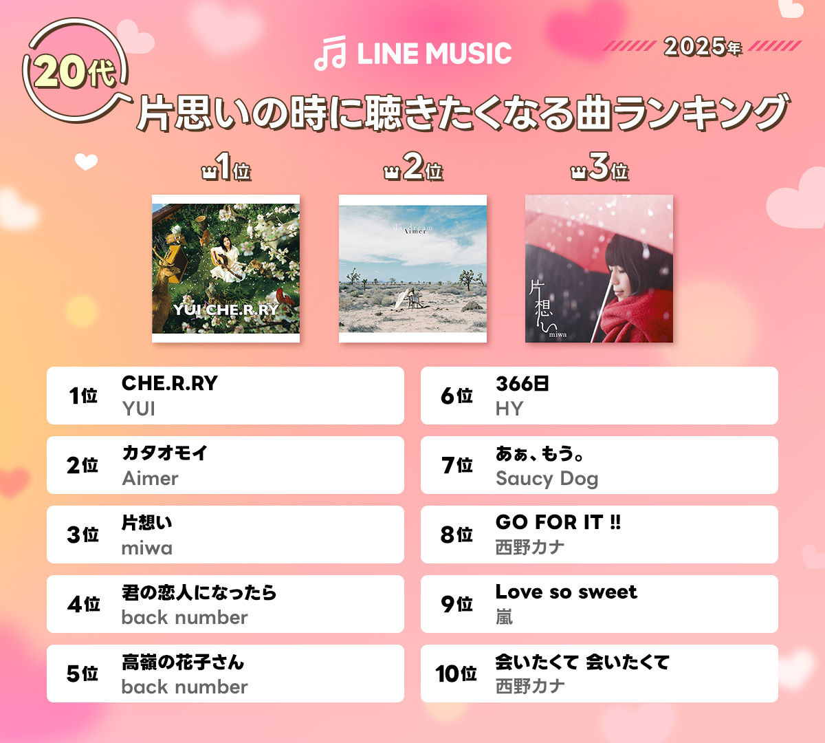  2025_20yearValentine_SONG-PR.jpg 