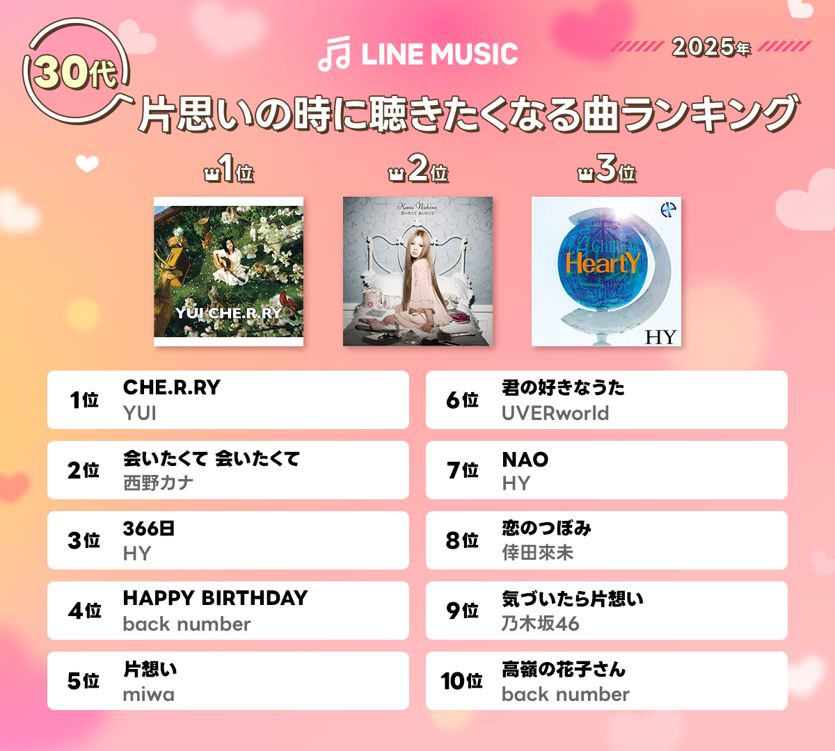  2025_30yearValentine_SONG-PR.jpg 