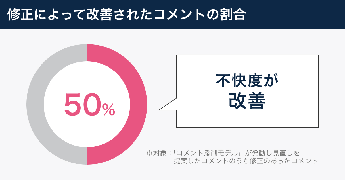  commentprr250213_graph2.jpg 