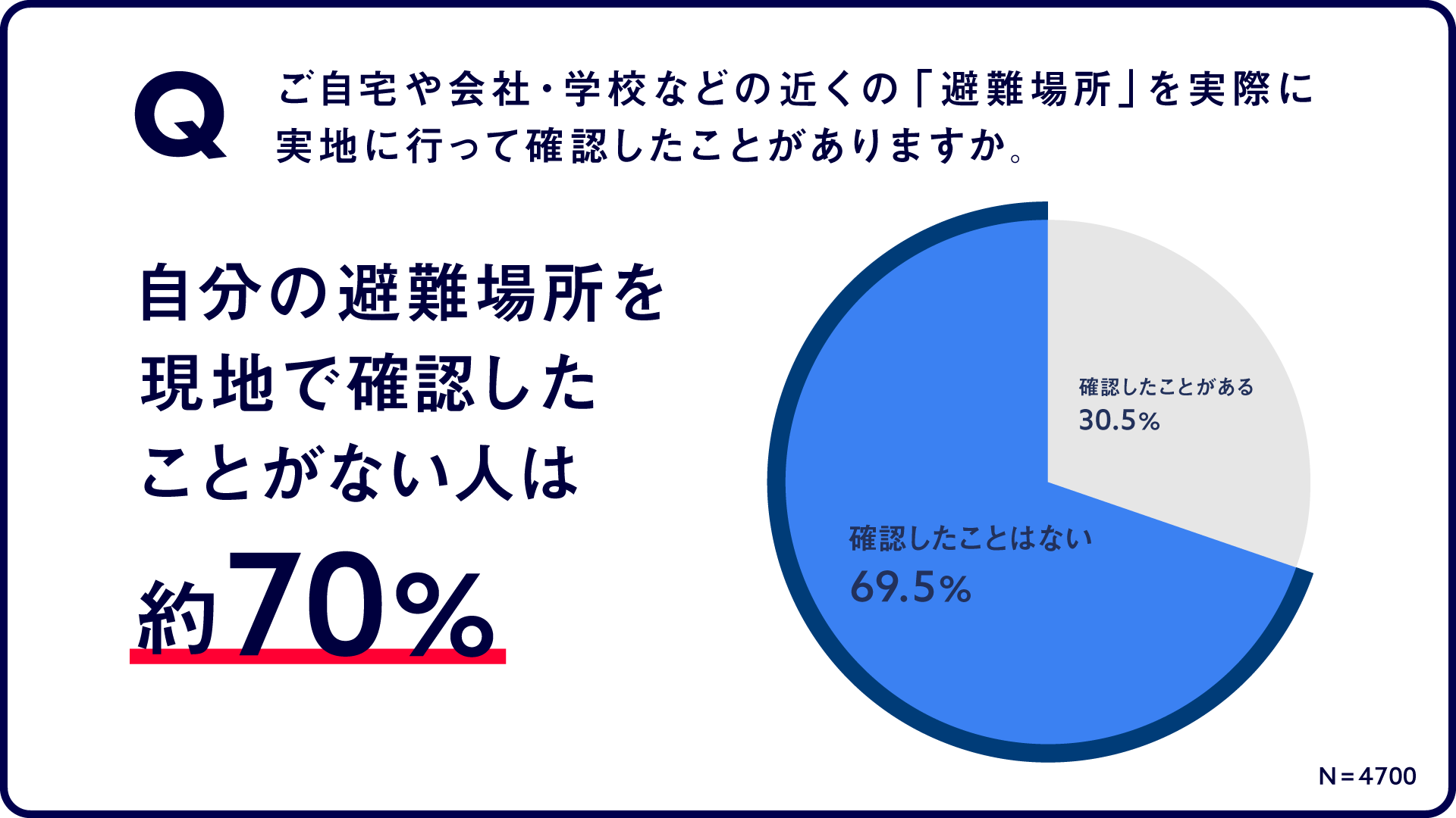 graph0225-5.png