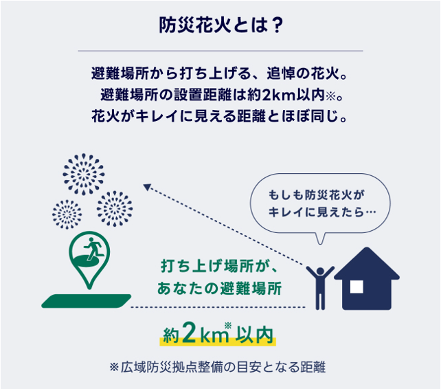 企画説明.png
