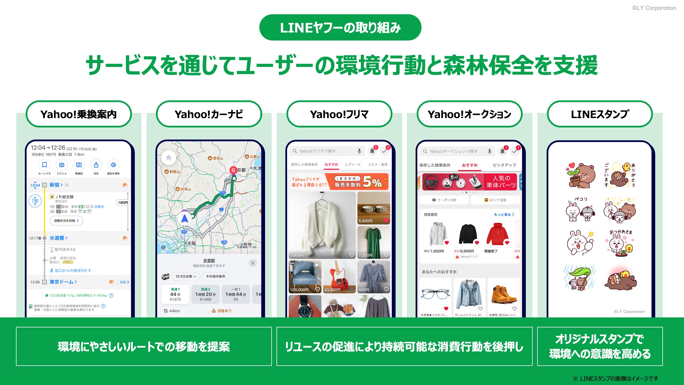  NatureBank_LINEヤフーの取り組み.jpg