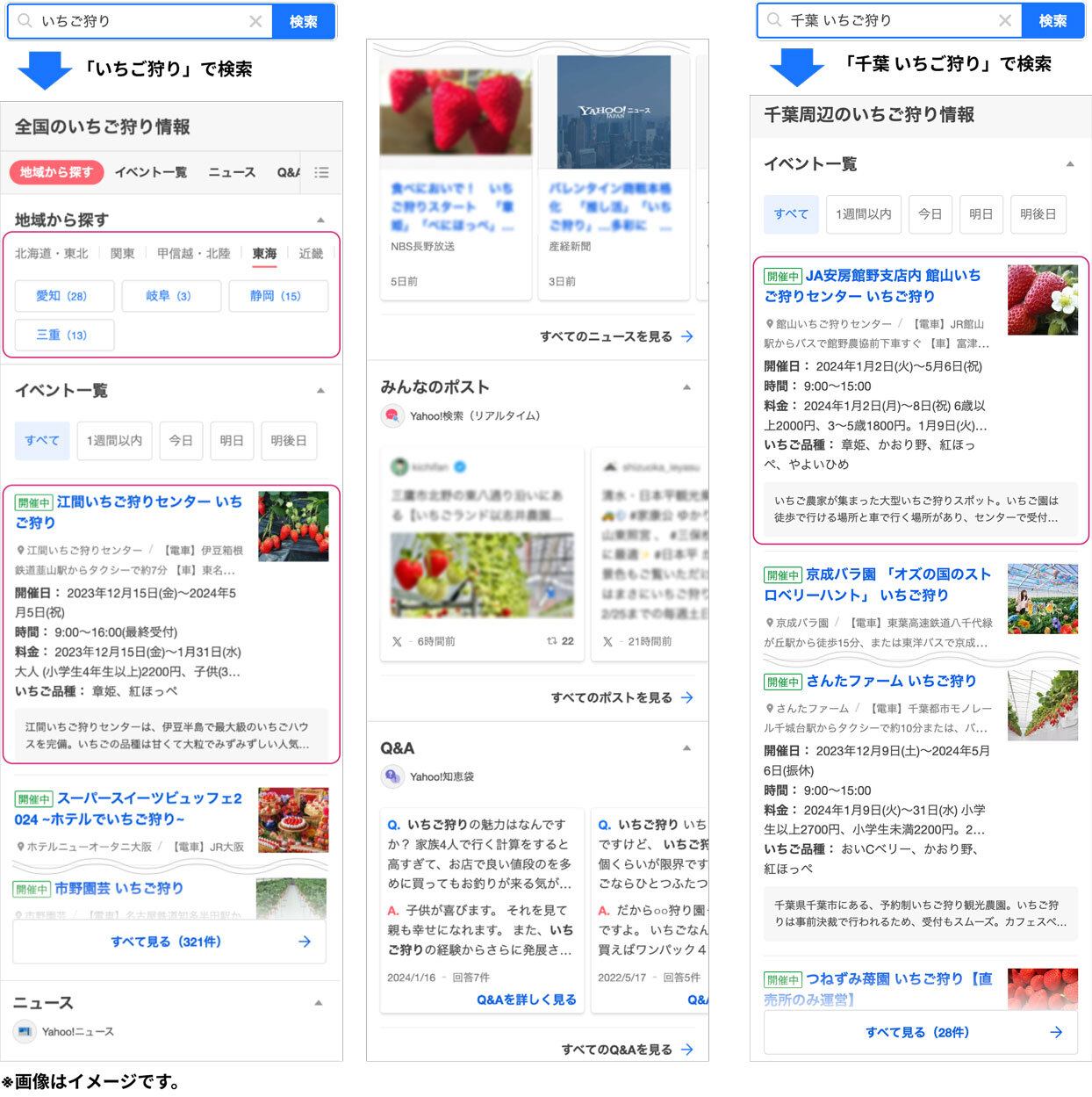 操作イメージ