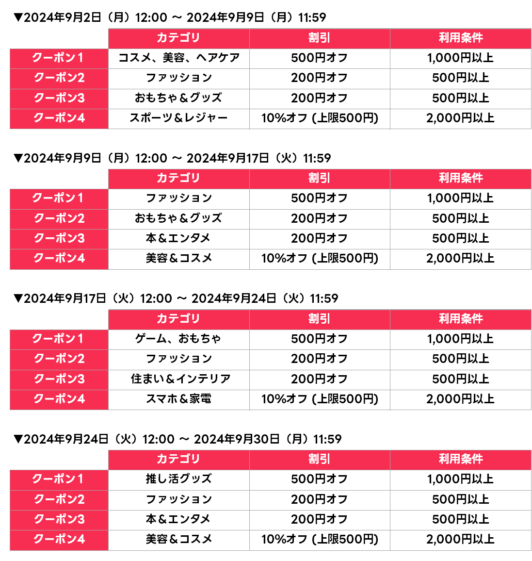 クーポン情報.png